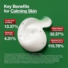 image:imageANUA Intensive Recovery Duo PDRN Hyaluronic Acid 100 Cream amp Heartleaf Centella Red Spot Cream Cream Duo for Blemish Relief and Barrier Repair