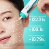 image:imageANUA Intensive Recovery Duo PDRN Hyaluronic Acid 100 Cream amp Heartleaf Centella Red Spot Cream Cream Duo for Blemish Relief and Barrier Repair